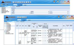 神华,金现代,合作,系统,软件,信息化,风险,管理,隐患,信息科技