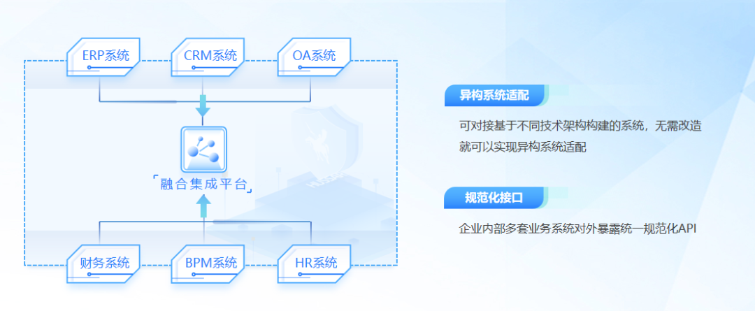 crm4.png